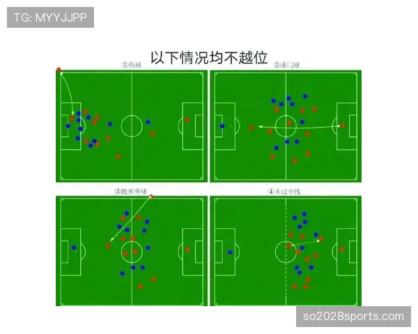 半场哨响时裁判与越位犯规的判定界限
