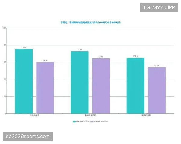 国际米兰进入赛季关键阶段，攻防表现调整连续在场间起伏