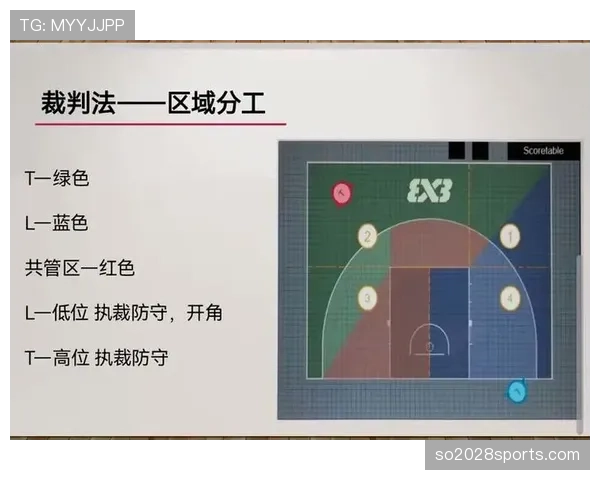 篮球规则：非法掩护的判定标准与处罚详解