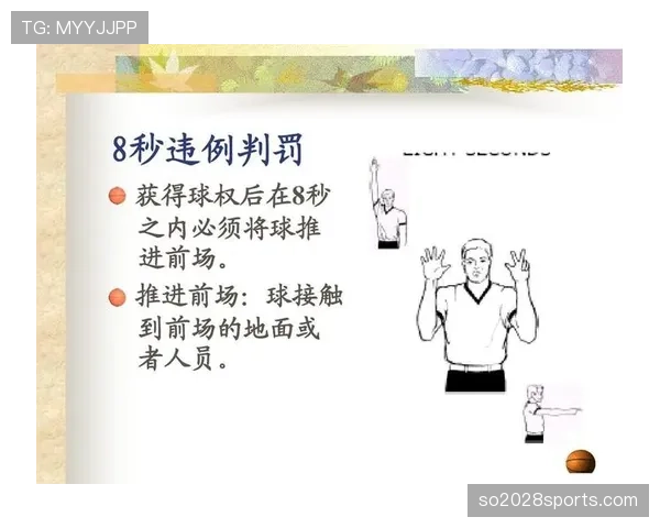 篮球比赛中持球五秒违例的具体判定标准是什么