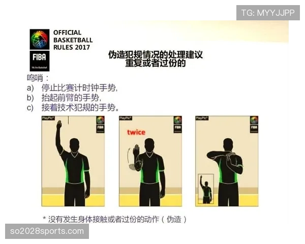 篮球规则中关于假摔判罚的具体判定标准