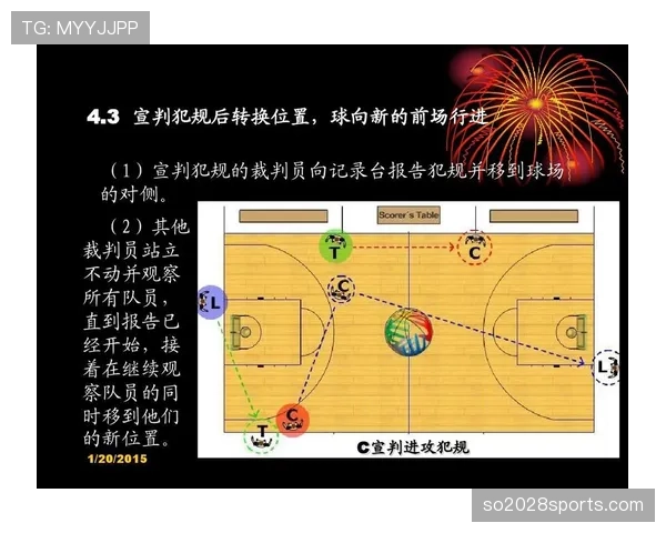 篮球规则解析：什么是进攻犯规？教你准确判断的标准