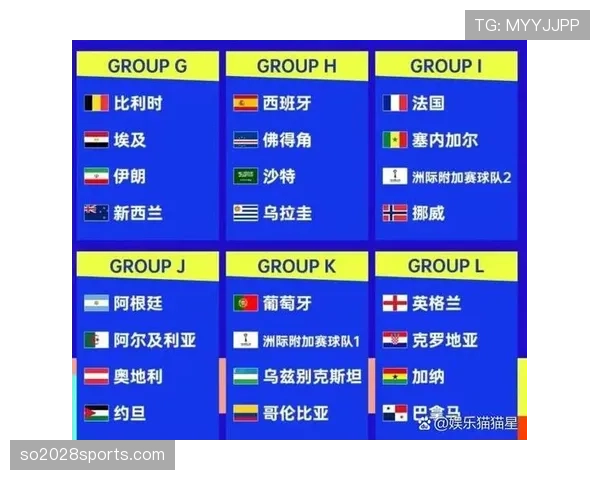 美国队2026世界杯主场优势能否助其突破历史最佳战绩