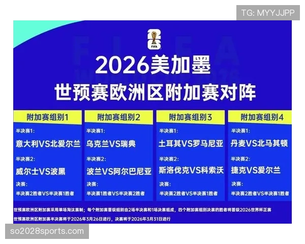 2026世界杯开幕战赛后积分榜排名变化解析