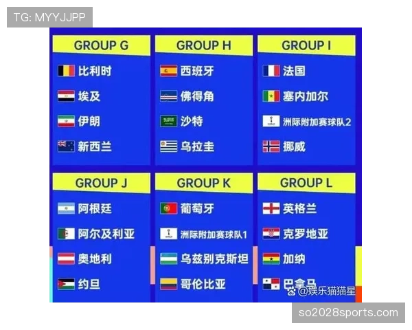 2026世界杯开幕战赛前支持率谁更高 2026世界杯开幕战赛前支持率谁更高