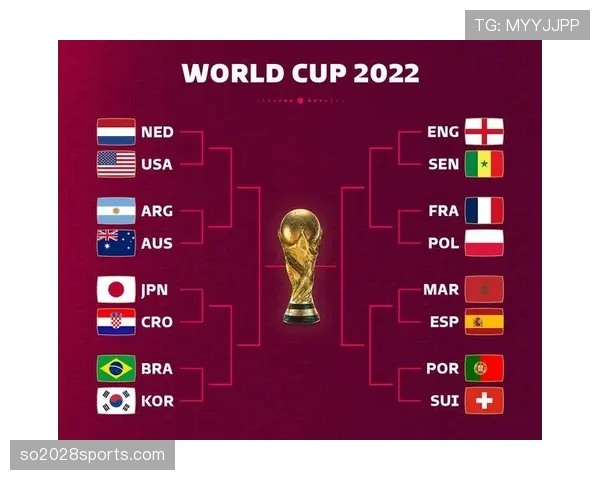 日本世界杯淘汰赛赛程预测